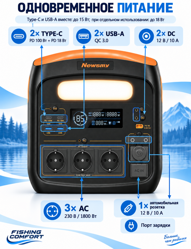 Портативная электростанция Newsmy N1200