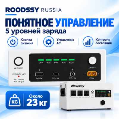 Портативная электростанция Newsmy H2000, 2000 Вт, 2560 Вт·ч